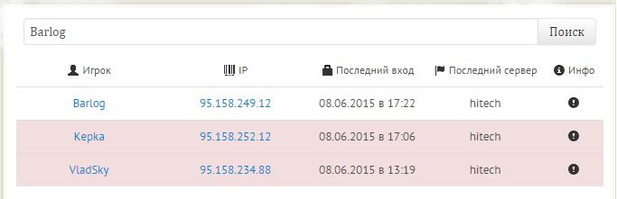 Grand-Mine.ru: Я отсидел свой бан и меня снова забанили при заходе на сервер