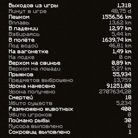 Grand-Mine.ru: Всех с приближающимся вайпом!