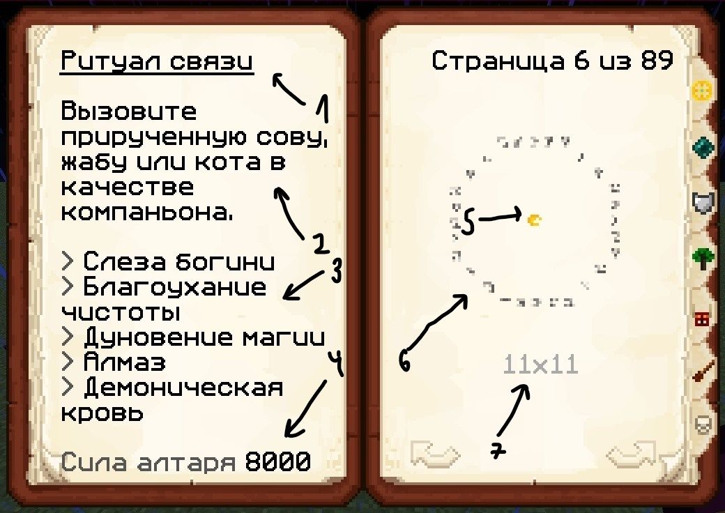 Grand-Mine.ru: Witchery: Шабаш. шабашные ведьмы