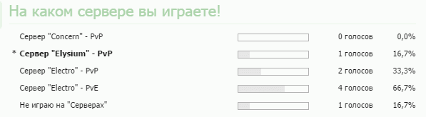Grand-Mine.ru: Опрос, на каком сервере вы играете!
