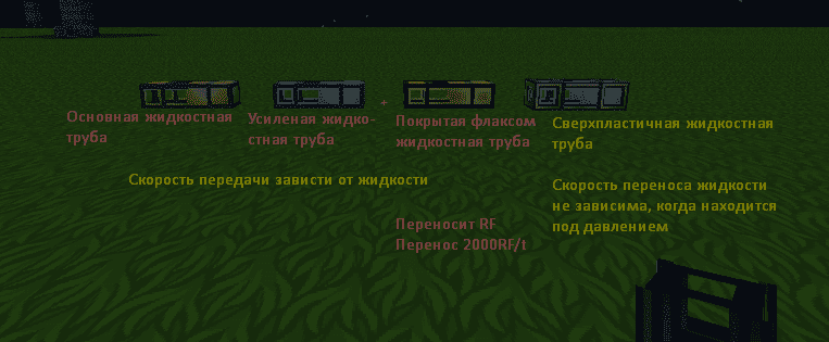 Grand-Mine.ru: Гайд по моду Thermal Expansion - часть 3: трубы из дополнения Thermal Dynamics
