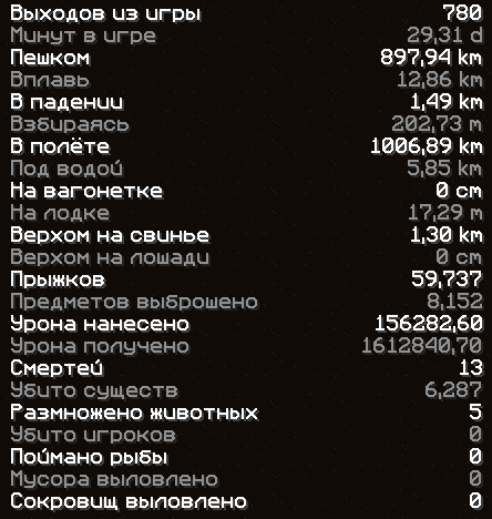 Grand-Mine.ru: Всех с приближающимся вайпом!