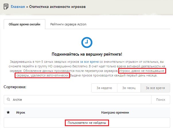 Grand-Mine.ru: Обнуление голосов при длительном нахождении оффлайн